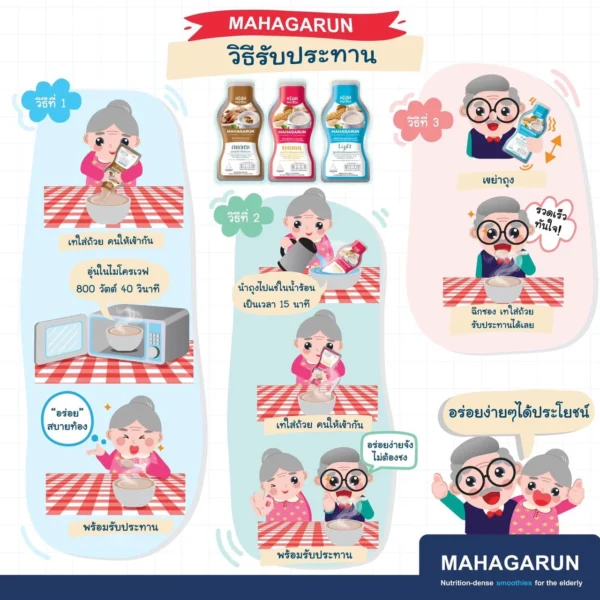 MAHAGARUN: Soybean Smoothie Beverage with Black Sesame Lower Sugar Formula 180 ml. - Image 9